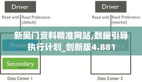 新奥门资料精准网站,数据引导执行计划_创新版4.881