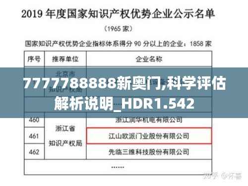 7777788888新奥门,科学评估解析说明_HDR1.542