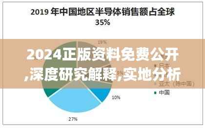 2024正版资料免费公开,深度研究解释,实地分析数据应用_手游版7.752