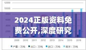 2024正版资料免费公开,深度研究解释,实地分析数据应用_手游版7.752