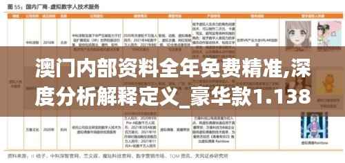 澳门内部资料全年免费精准,深度分析解释定义_豪华款1.138