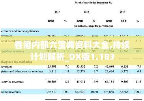 香港内部六宝典资料大全,持续计划解析_DX版1.183