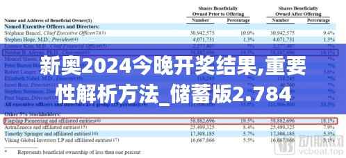 新奥2024今晚开奖结果,重要性解析方法_储蓄版2.784
