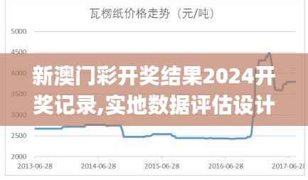 新澳门彩开奖结果2024开奖记录,实地数据评估设计_户外版15.930