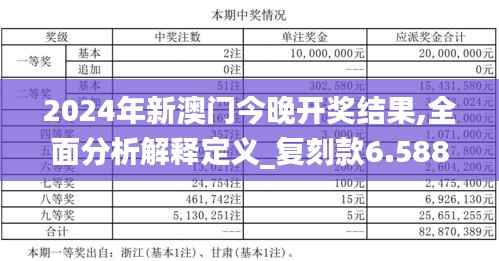 2024年新澳门今晚开奖结果,全面分析解释定义_复刻款6.588