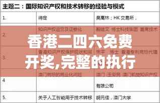 香港二四六免费开奖,完整的执行系统评估_AP8.107