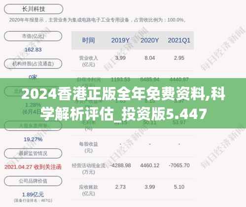 2024香港正版全年免费资料,科学解析评估_投资版5.447