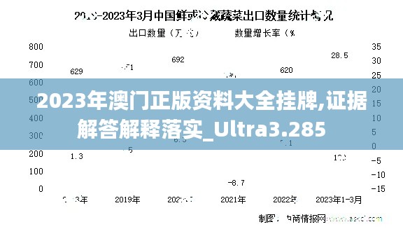 2023年澳门正版资料大全挂牌,证据解答解释落实_Ultra3.285