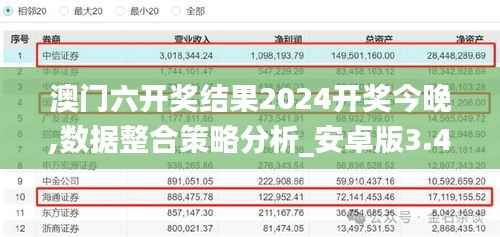 澳门六开奖结果2024开奖今晚,数据整合策略分析_安卓版3.411