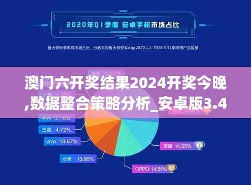 澳门六开奖结果2024开奖今晚,数据整合策略分析_安卓版3.411