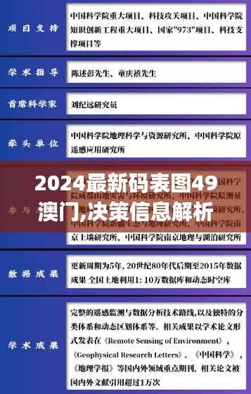 2024最新码表图49澳门,决策信息解析说明_Nexus3.254