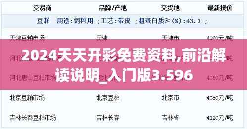 2024天天开彩免费资料,前沿解读说明_入门版3.596