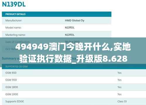 494949澳门今晚开什么,实地验证执行数据_升级版8.628