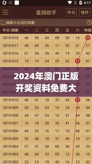 2024年澳门正版开奖资料免费大全特色,权威分析解释定义_7DM15.968
