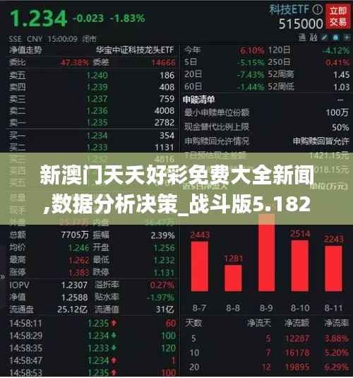 新澳门天夭好彩免费大全新闻,数据分析决策_战斗版5.182