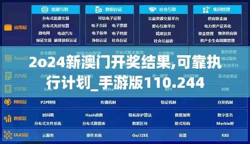 2o24新澳门开奖结果,可靠执行计划_手游版110.244