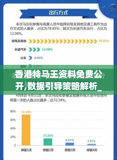 香港特马王资料免费公开,数据引导策略解析_创意版6.416