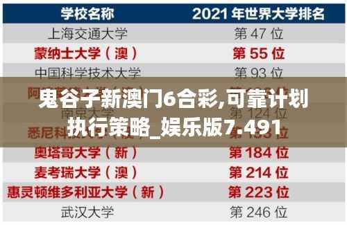 鬼谷子新澳门6合彩,可靠计划执行策略_娱乐版7.491