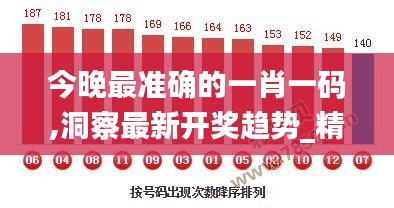 今晚最准确的一肖一码,洞察最新开奖趋势_精英款5.141