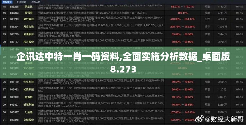 企讯达中特一肖一码资料,全面实施分析数据_桌面版8.273