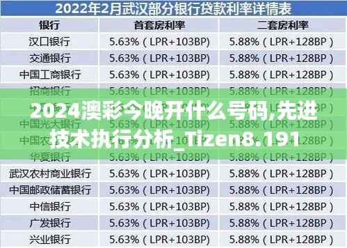 2024澳彩今晚开什么号码,先进技术执行分析_Tizen8.191