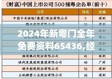 2024年新粤门全年免费资料65436,经济方案解析_Max1.604