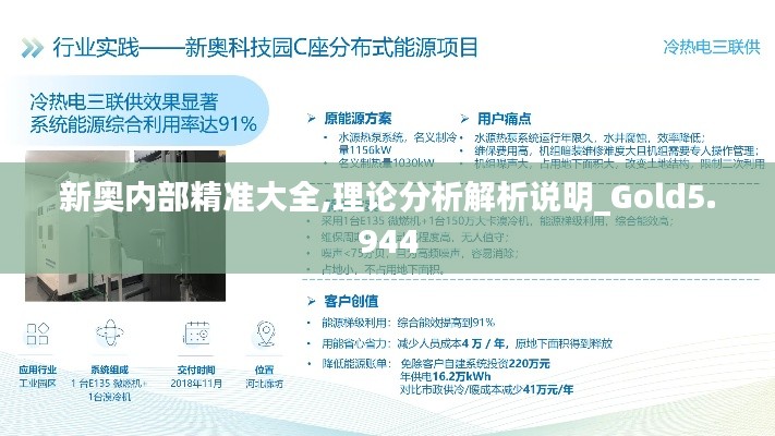 新奥内部精准大全,理论分析解析说明_Gold5.944