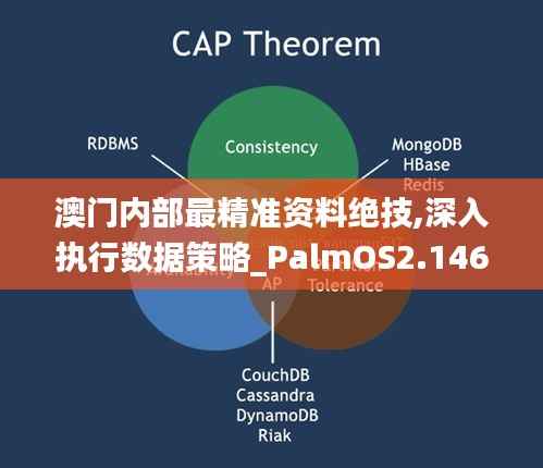 澳门内部最精准资料绝技,深入执行数据策略_PalmOS2.146