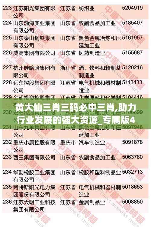 黄大仙三肖三码必中三肖,助力行业发展的强大资源_专属版4.943