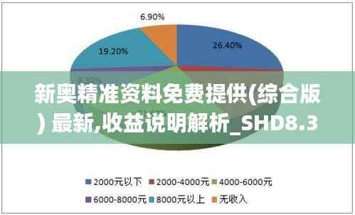 新奥精准资料免费提供(综合版) 最新,收益说明解析_SHD8.307