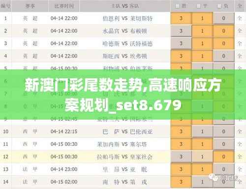 新澳门彩尾数走势,高速响应方案规划_set8.679