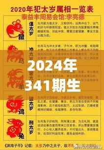 2024年341期生肖开奖结果,可靠计划执行策略_基础版9.768