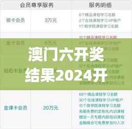 澳门六开奖结果2024开奖第341期,前沿评估说明_N版4.577