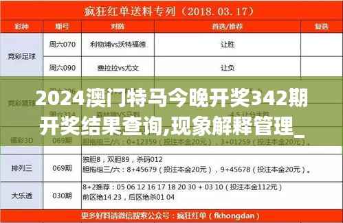 2024澳门特马今晚开奖342期开奖结果查询,现象解释管理_WP14.472