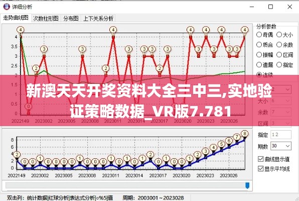 新澳天天开奖资料大全三中三,实地验证策略数据_VR版7.781