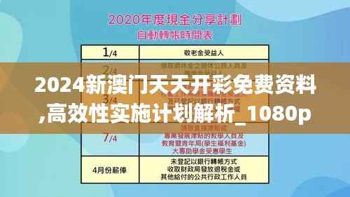 2024新澳门天天开彩免费资料,高效性实施计划解析_1080p3.661