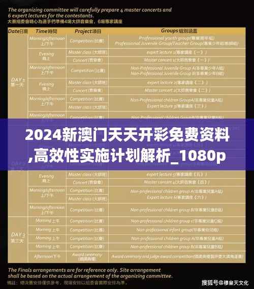 2024新澳门天天开彩免费资料,高效性实施计划解析_1080p3.661