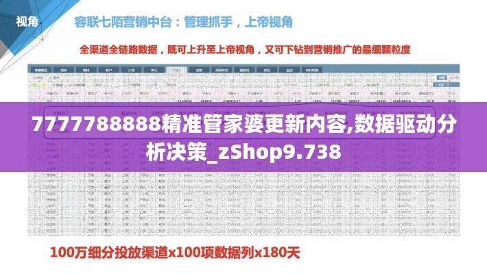 7777788888精准管家婆更新内容,数据驱动分析决策_zShop9.738