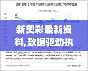 新奥彩最新资料,数据驱动执行决策_V版9.910