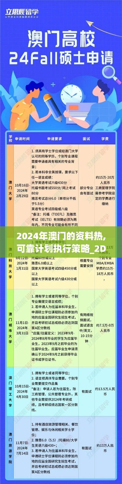 2024年澳门的资料热,可靠计划执行策略_2DM5.682