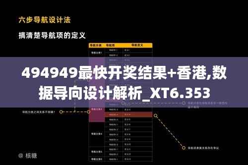 494949最快开奖结果+香港,数据导向设计解析_XT6.353