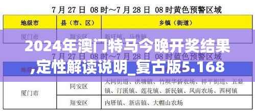 2024年澳门特马今晚开奖结果,定性解读说明_复古版5.168