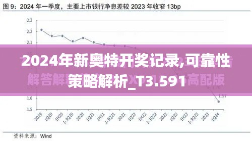 2024年新奥特开奖记录,可靠性策略解析_T3.591