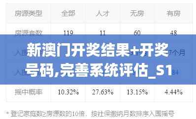 新澳门开奖结果+开奖号码,完善系统评估_S16.326