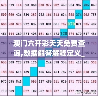 澳门六开彩天天免费查询,数据解答解释定义_iPhone9.510
