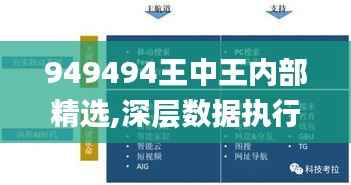 949494王中王内部精选,深层数据执行策略_完整版7.584