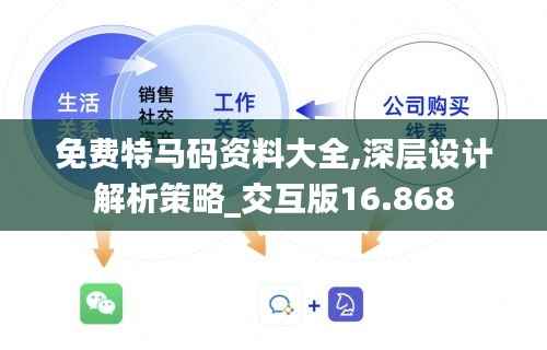 免费特马码资料大全,深层设计解析策略_交互版16.868