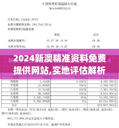 2024新澳精准资料免费提供网站,实地评估解析数据_网红版9.774