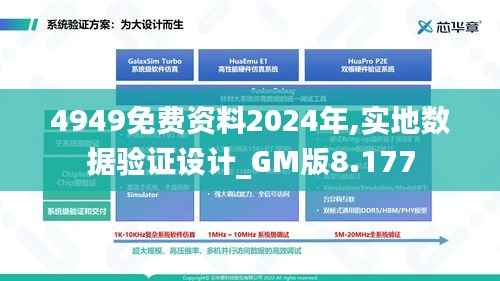 4949免费资料2024年,实地数据验证设计_GM版8.177