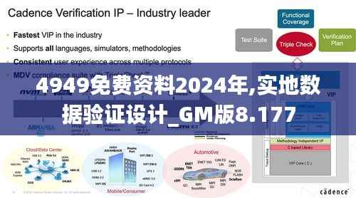 4949免费资料2024年,实地数据验证设计_GM版8.177